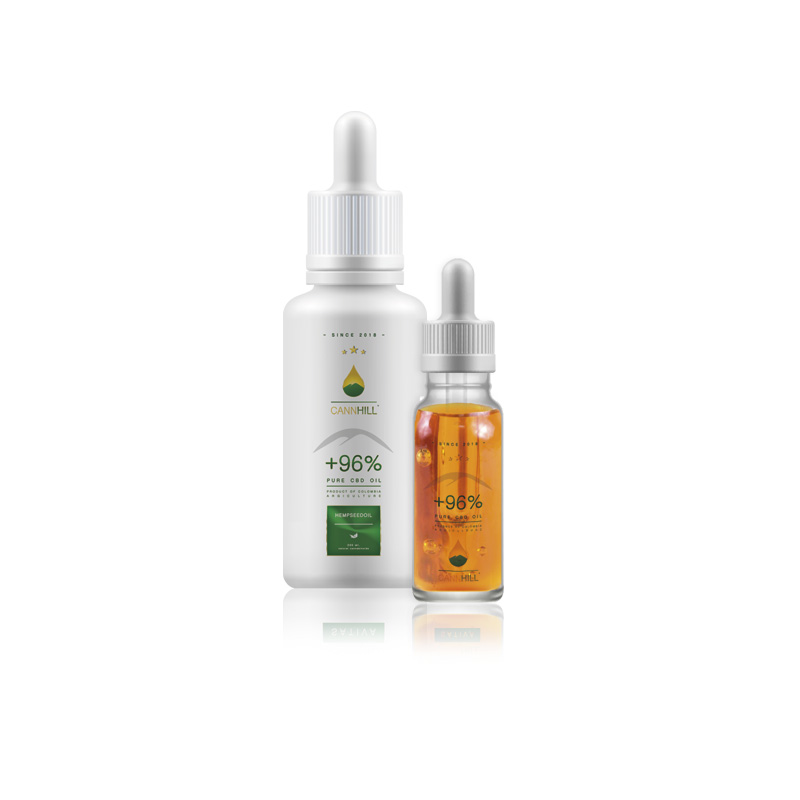 CBD Oil Drops